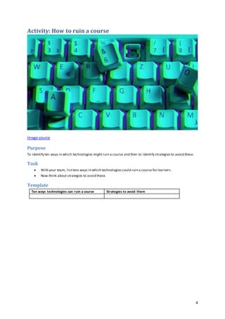 4
Activity: How to ruin a course
Image source
Purpose
To identify ten ways in which technologies might ruin a course and then to identify strategies to avoid these.
Task
 With your team, list tens ways in which technologies could ruin a course for learners.
 Now think about strategies to avoid these.
Template
Ten ways technologies can ruin a course Strategies to avoid them
 