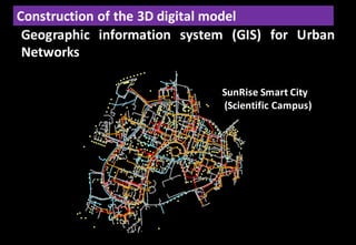 Augmented and virtual Reality for the Smart City | PPT