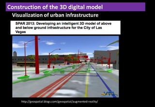 Augmented and virtual Reality for the Smart City | PPT