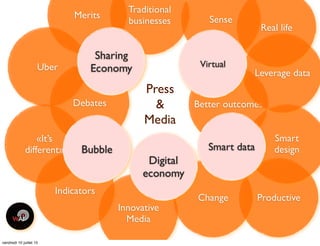 Better outcomes
Productive
Merits
Press
&
Media
Uber
Smart
design
Traditional
businesses
Indicators
«It’s
different»
Leverage data
Change
Smart data
Sense
Real life
Virtual
Debates
Sharing
Economy
Bubble
Innovative
Media
Digital
economy
vendredi 10 juillet 15
 
