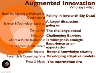 Augmented Innovation
Who says what
Falling in love with Big Data?
Business Experts & Professional
Communities
A larger discussion
going on
Science & Technology Experts
The challenge aheadCompanies
Challenging BarriersEducation
Is willingness enough?Politics & Public Institutions
Experience as an
expectationCustomers & Inﬂuencers
Beyond knowledge sharingInnovation Experts
Developing adaptive modelsResearch & Consulting ﬁrms
The information EraPress & Media
vendredi 10 juillet 15
 