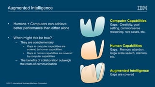 Augmented Intelligence
• Humans + Computers can achieve
better performance than either alone
• When might this be true?
– ...