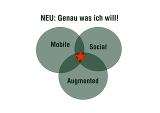 NEU: Genau was ich will!


   Mobile     Social



        Augmented
 
