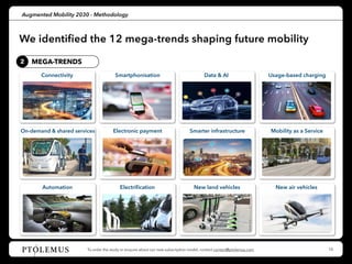 Augmented Mobility 2030 Global Study presentation | PDF