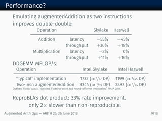 Performance?
Emulating augmentedAddition as two instructions
improves double-double:
Operation Skylake Haswell
Addition latency −55% −45%
throughput +36% +18%
Multiplication latency −3% 0%
throughput +11% +16%
DDGEMM MFLOP/s:
Operation Intel Skylake Intel Haswell
“Typical” implementation 1732 (≈ 1/37 DP) 1199 (≈ 1/45 DP)
Two-insn augmentedAddition 3344 (≈ 1/19 DP) 2283 (≈ 1/24 DP)
Dukhan, Riedy, Vuduc. “Wanted: Floating-point add round-off error instruction,” PMAA 2016.
ReproBLAS dot product: 33% rate improvement,
only 2× slower than non-reproducible.
Augmented Arith Ops — ARITH 25, 26 June 2018 9/18
 