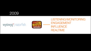 LISTENING/MONITORING
ENGAGEMENT
INFLUENCE
REALTIME

2009
 