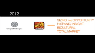 SIZING THE OPPORTUNITY
HISPANIC INSIGHT
BICULTURAL
TOTAL MARKET



2012
 