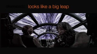 #tension3
#tension3
 looks like a big leap
 