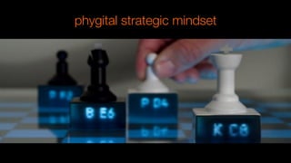 phygital strategic mindset
 
