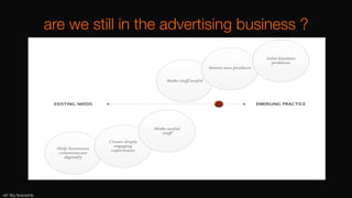 are we still in the advertising business ?
ref: Big Spaceship
 