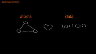#anewromance
atoms 
 
 
 
 data
 