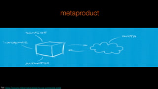 metaproduct
Ref: Meta Products: Meaningful design for our connected world
 