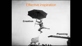 Effective inspiration
 