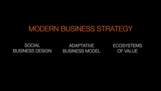 MODERN BUSINESS STRATEGY
SOCIAL 
BUSINESS DESIGN
ADAPTATIVE
BUSINESS MODEL
ECOSYSTEMS 
OF VALUE
 