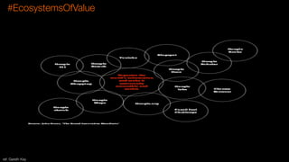 ref: Gareth Kay
#EcosystemsOfValue
 
