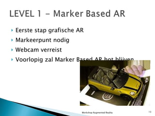 Eerste stap grafische AR Markeerpunt nodig Webcam verreist Voorlopig zal Marker Based AR hot blijven Workshop Augmented Reality 