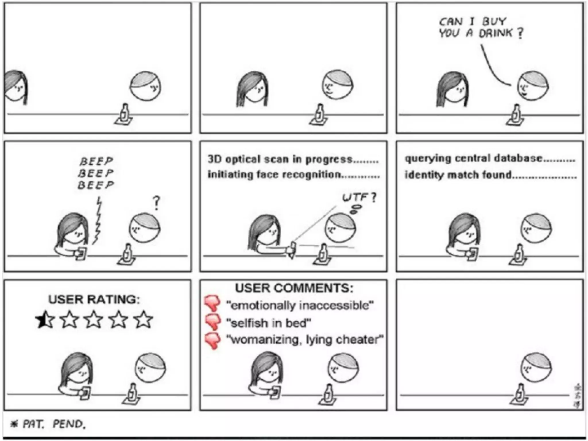 Development Resources Layar: dev.layar.com BuildAR: buildar.com PorPOIse: code.google.com/p/porpoise LayarDotNet: layardotnet.codeplex.com Python Django Layar: pypi.python.org/pypi/djanjo-layar/ 