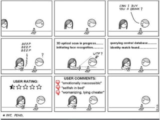 Development Resources Layar: dev.layar.com BuildAR: buildar.com PorPOIse: code.google.com/p/porpoise LayarDotNet: layardotnet.codeplex.com Python Django Layar: pypi.python.org/pypi/djanjo-layar/ 