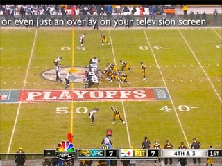 or even just an overlay on your television screen
 