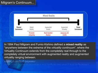 Milgram’s Continuum...




  In 1994 Paul Milgram and Fumio Kishino defined a mixed reality as
  "anywhere between the extrema of the virtuality continuum”, where the
  Virtuality Continuum extends from the completely real through to the
  completely virtual environment with augmented reality and augmented
  virtuality ranging between.
 