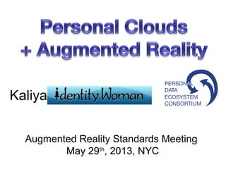Kaliya
Augmented Reality Standards Meeting
May 29th
, 2013, NYC
 