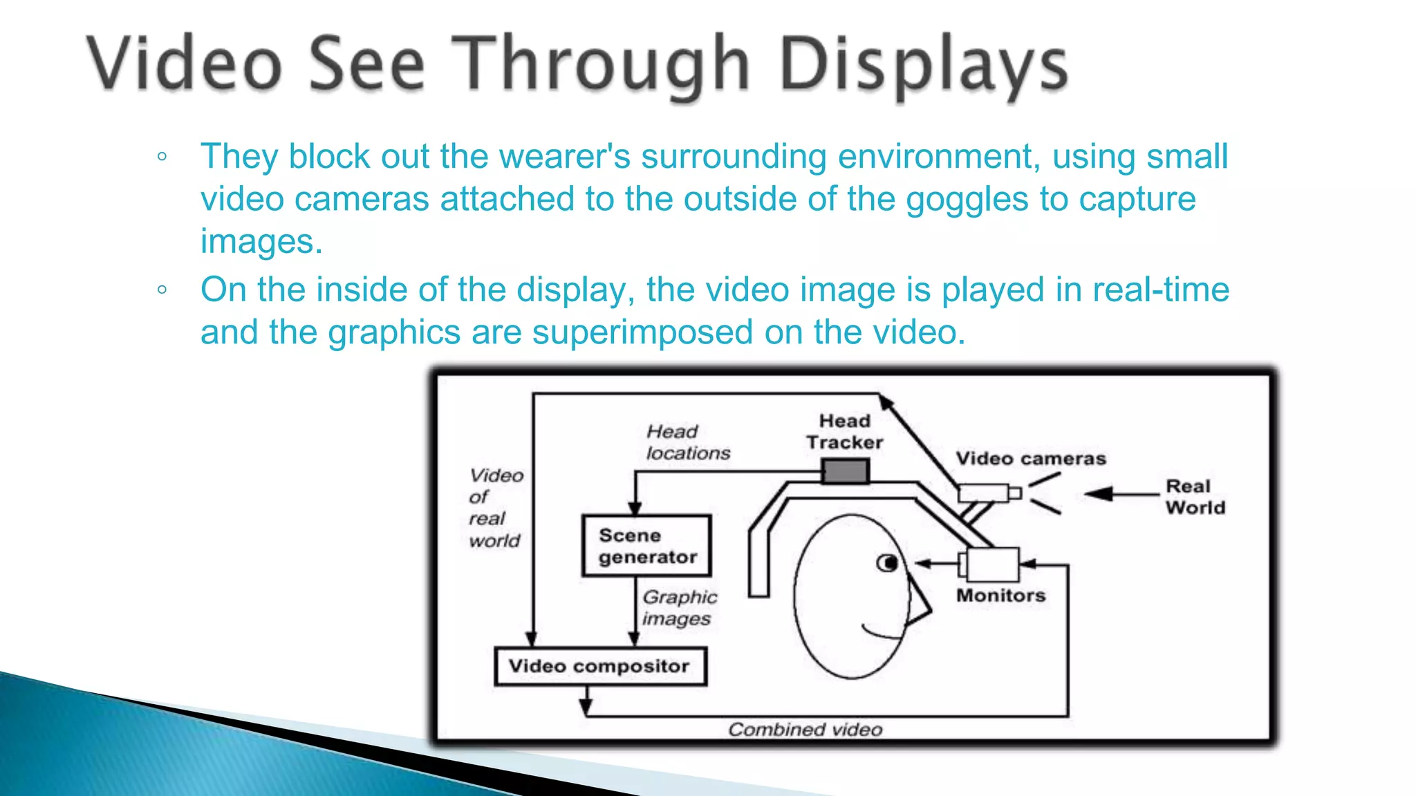 ◦ They block out the wearer's surrounding environment, using small
video cameras attached to the outside of the goggles to capture
images.
◦ On the inside of the display, the video image is played in real-time
and the graphics are superimposed on the video.

 