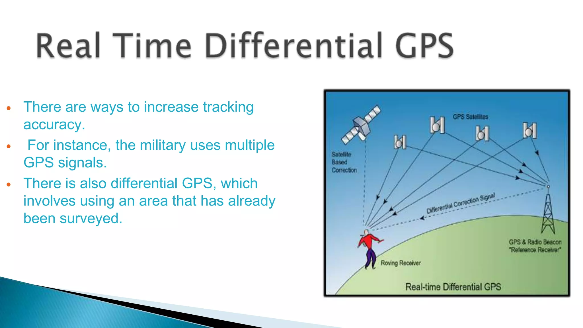 





There are ways to increase tracking
accuracy.
For instance, the military uses multiple
GPS signals.
There is also differential GPS, which
involves using an area that has already
been surveyed.

 
