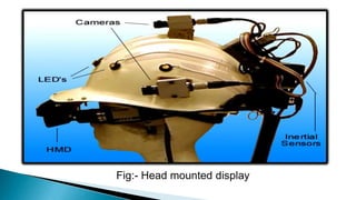Fig:- Head mounted display

 
