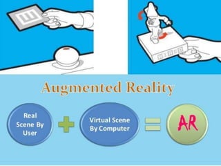 Augmented reality | PPTX