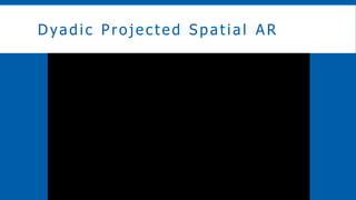 Dyadic Projected Spatial A R
 