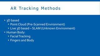 A R Tracking Methods
? 3D based
? Point Cloud (Pre-Scanned Environment)
? Live 3D based C SLAM (Unknown Environment)
? Human Body:
? FacialTracking
? Fingers and Body
 