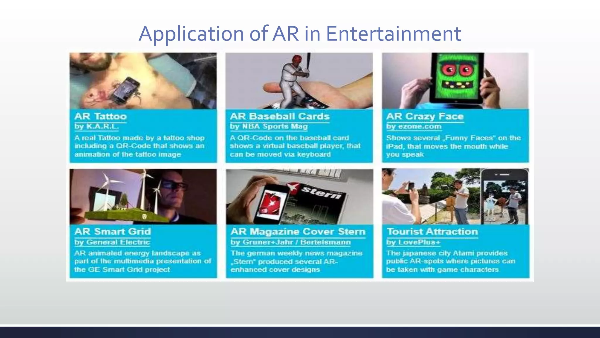 Application of AR in Entertainment
 