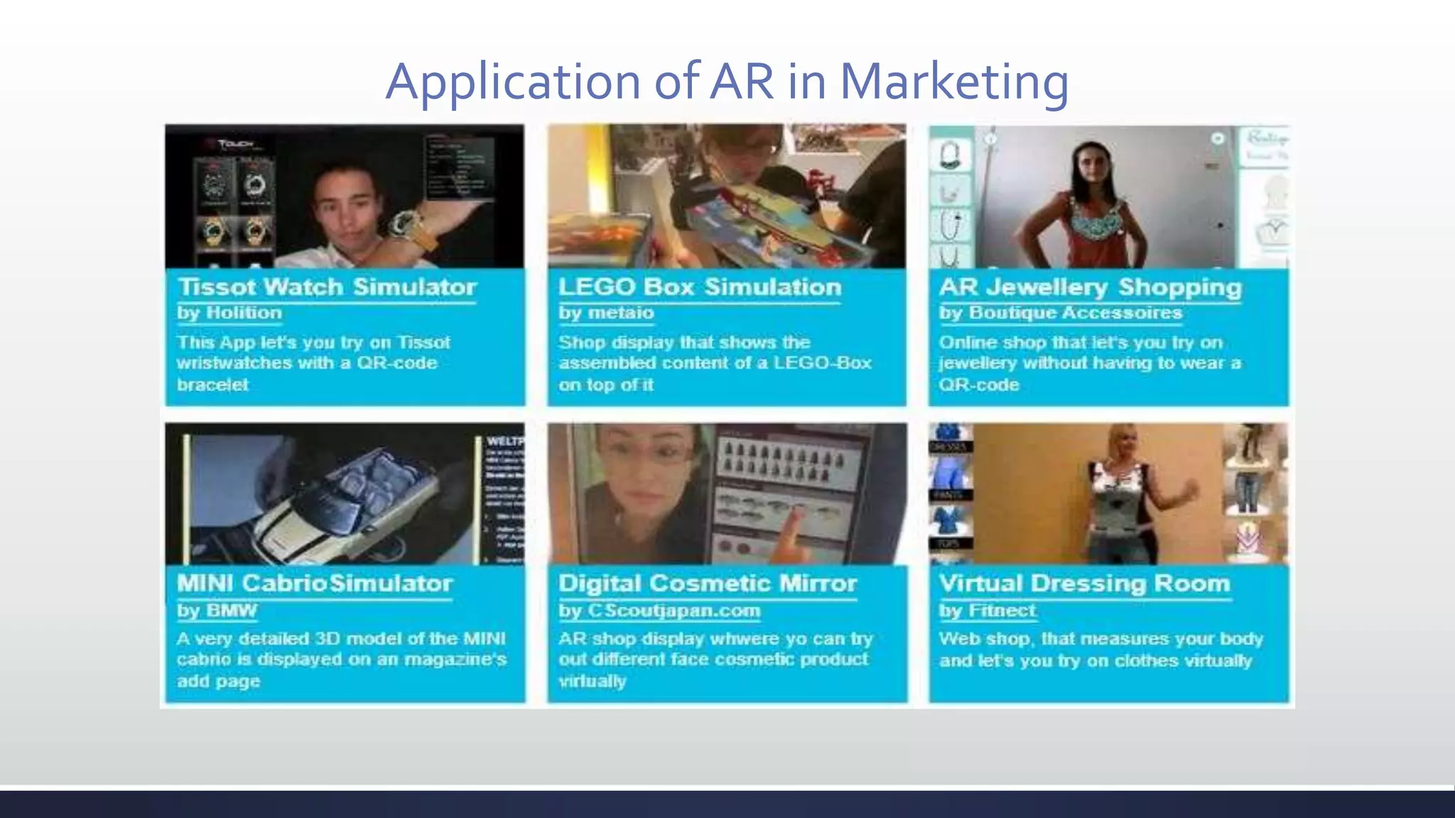 Application of AR in Marketing
 