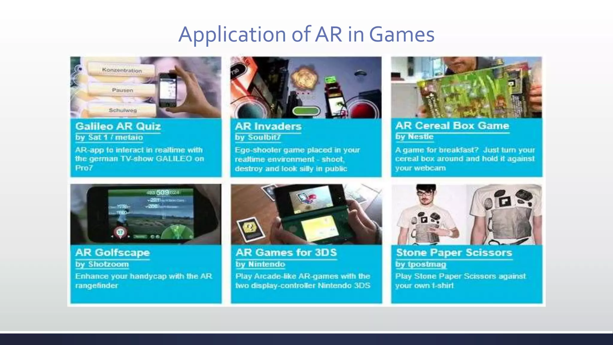 Application of AR in Games
 