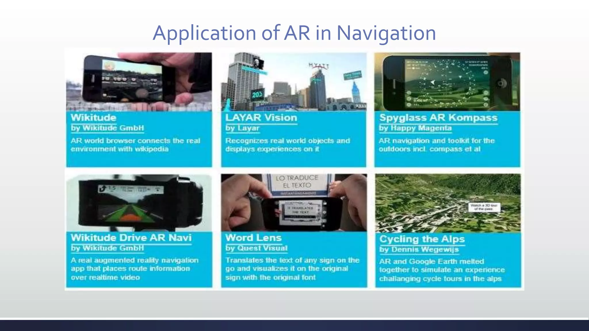 Application of AR in Navigation
 
