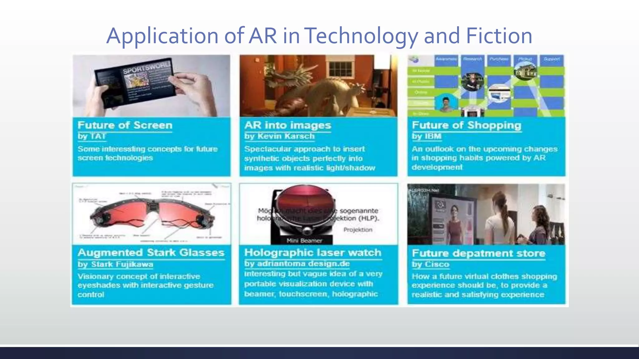 Application of AR inTechnology and Fiction
 
