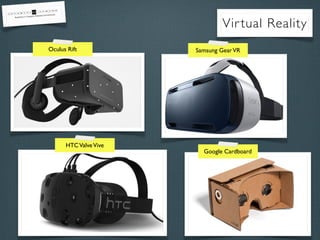 Virtual Reality
Oculus Rift Samsung GearVR
HTCValveVive
Google Cardboard
 