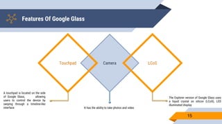 Features Of Google Glass
15
CameraTouchpad LCoS
A touchpad is located on the side
of Google Glass, allowing
users to control the device by
swiping through a timeline-like
interface It has the ability to take photos and video
The Explorer version of Google Glass uses
a liquid crystal on silicon (LCoS), LED
illuminated display
 