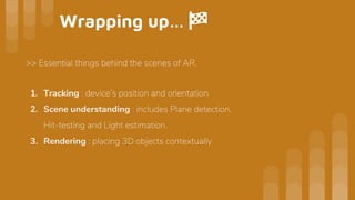 Wrapping up… 🏁
>> Essential things behind the scenes of AR.
1. Tracking : device’s position and orientation
2. Scene understanding : includes Plane detection,
Hit-testing and Light estimation.
3. Rendering : placing 3D objects contextually
 