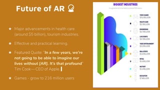 Future of AR 🔮
★ Major advancements in health care
(around $5 billion), tourism industries.
★ Effective and practical learning.
★ Featured Quote: “In a few years, we’re
not going to be able to imagine our
lives without [AR]. It’s that profound”
Tim Cook — CEO of Apple.
★ Games - grow to 216 million users
 