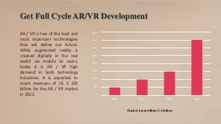 Get Full Cycle AR/VR Development
2016 2017 2028 2022
0
50
100
150
200
250
300
350
400
Market size in billion U.S dollars
AR / VR is two of the best and
most important technologies
that will define our future.
While augmented reality is
created digitally in the real
world via mobile to users,
today it is AR / VR high
demand in both technology
industries. It is expected to
reach revenues of US $ 192
billion for the AR / VR market
in 2022.
 
