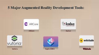 Vuforia
ARCore
Apple ARKit
Kudan
Wikitude
5 Major Augmented Reality Development Tools:
 