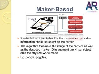 Maker-Based
 It detects the object in front of the camera and provides
information about the object on the screen.
 The algorithm then uses the image of the camera as well
as the decoded marker ID to augment the virtual object
onto the physical world model.
 Eg google goggles,
 