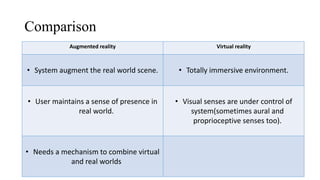 Comparison
Augmented reality Virtual reality
• System augment the real world scene. • Totally immersive environment.
• Use...