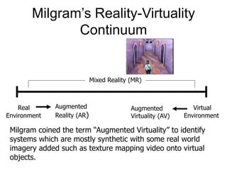 Milgram’s Reality-Virtuality
Continuum
Mixed Reality (MR)
Real
Environment
Virtual
Environment
Augmented
Reality (AR)
Augmented
Virtuality (AV)
Milgram coined the term “Augmented Virtuality” to identify
systems which are mostly synthetic with some real world
imagery added such as texture mapping video onto virtual
objects.
 