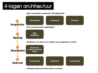 4-lagen architectuur
                Waar wordt data in gebruikt in AR opgehaald?



                   Verzamelen               Conversie             Creëren

  Acquisitie
                Hoe wordt deze data opgeslagen?



                      XML
                    database
   Opslag
                Modelleren van data om te voldoen aan aangeboden context


                    Genereren
                 context-sensitief
  Distributie         object




                   Presentatie              Interactie          Lokalisatie
   Gebruik

                Flexibele interactie tussen data en context
 