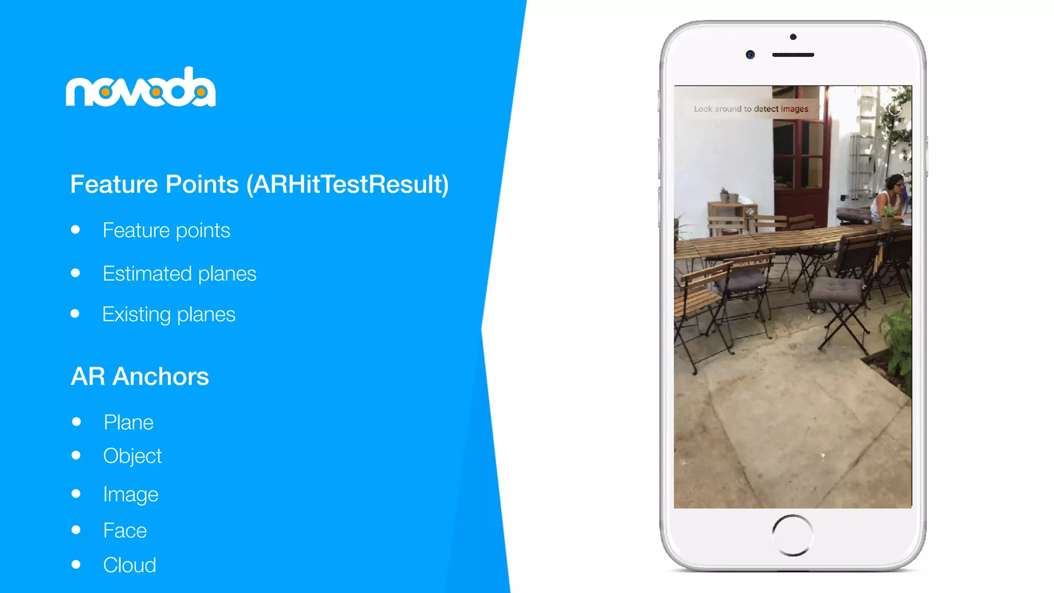 Feature Points (ARHitTestResult)
Feature points
Estimated planes
Existing planes
AR Anchors
Plane
Object
Image
Face
Cloud
 