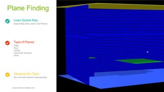 Uses Spatial Map
Spatial Map Data used to find Planes
Type of Planes
Walls
Floor
Ceiling
Horizontal Surfaces
Other
Skipping this Topic
We now have Spatial Understanding
Plane Finding
www.cameronvetter.com 010
 
