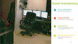 World Understanding
More Detail than Spatial Map
Topology Queries
Simple Surface and Spatial Queries
Object Placement Solver
Constraint Based Placement of
Object Sets
Shape Queries
Look for Real World Shape Matching
Custom Shape by the User
Spatial Understanding
www.cameronvetter.com 011
 
