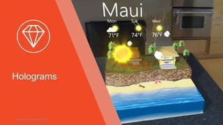 Holograms
www.cameronvetter.com 14
 